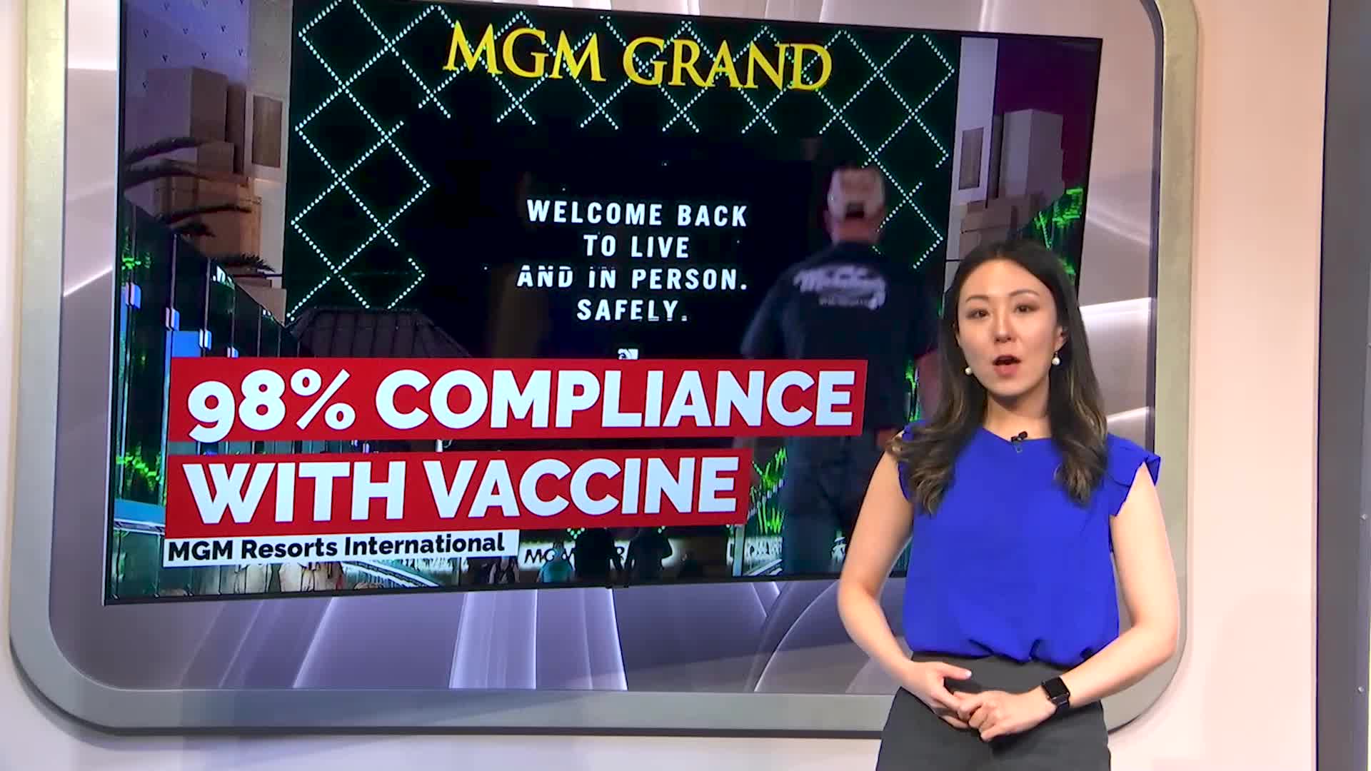 7@7PM Vaccine Mandate Outcome at MGM