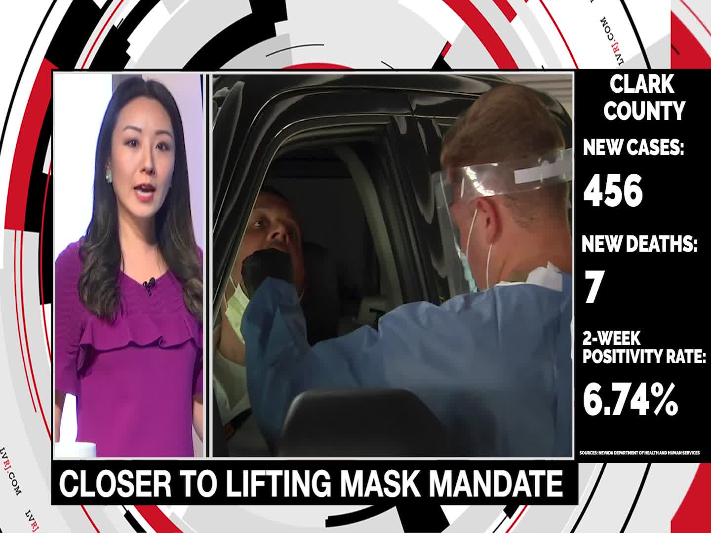 7@7PM Closer to Lifting Mask Mandate