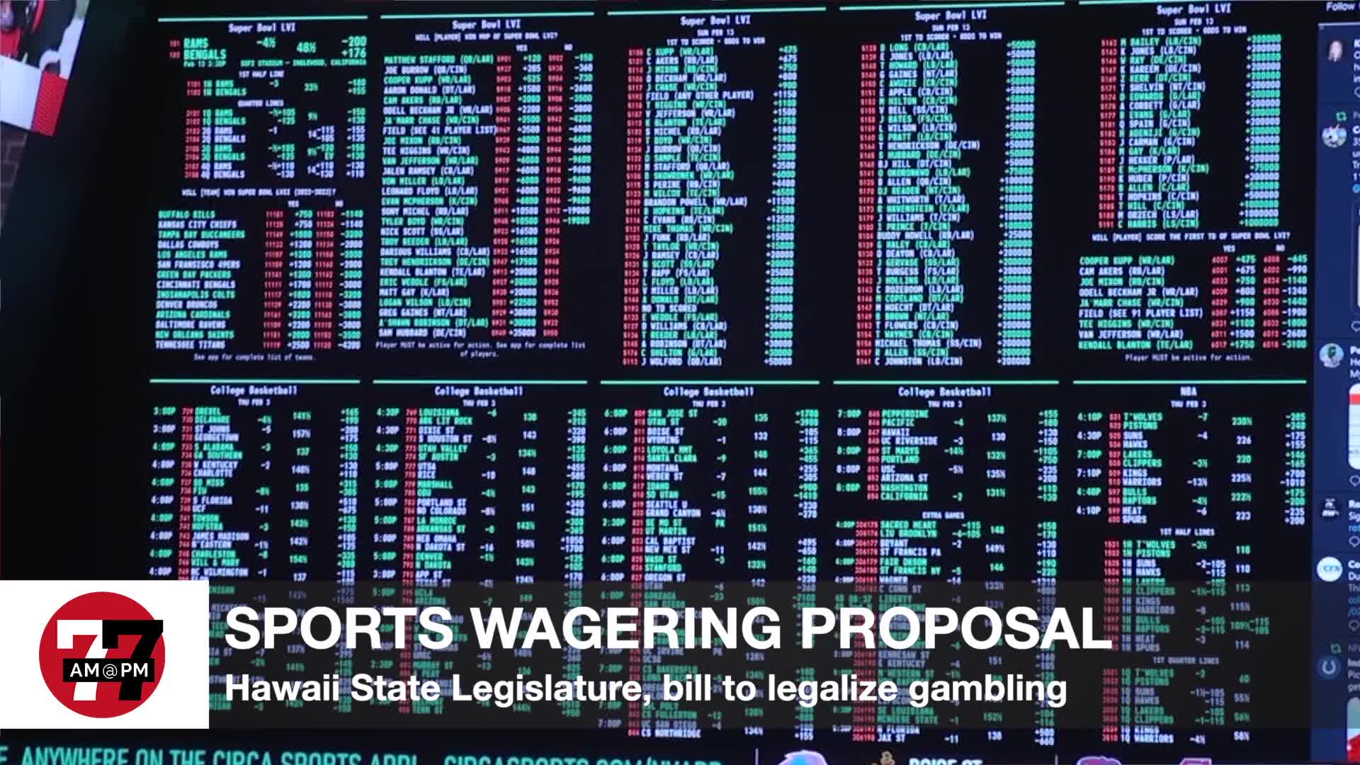 Sports wagering proposal