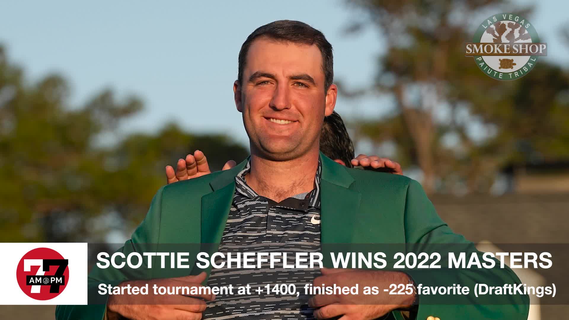 Masters Recap