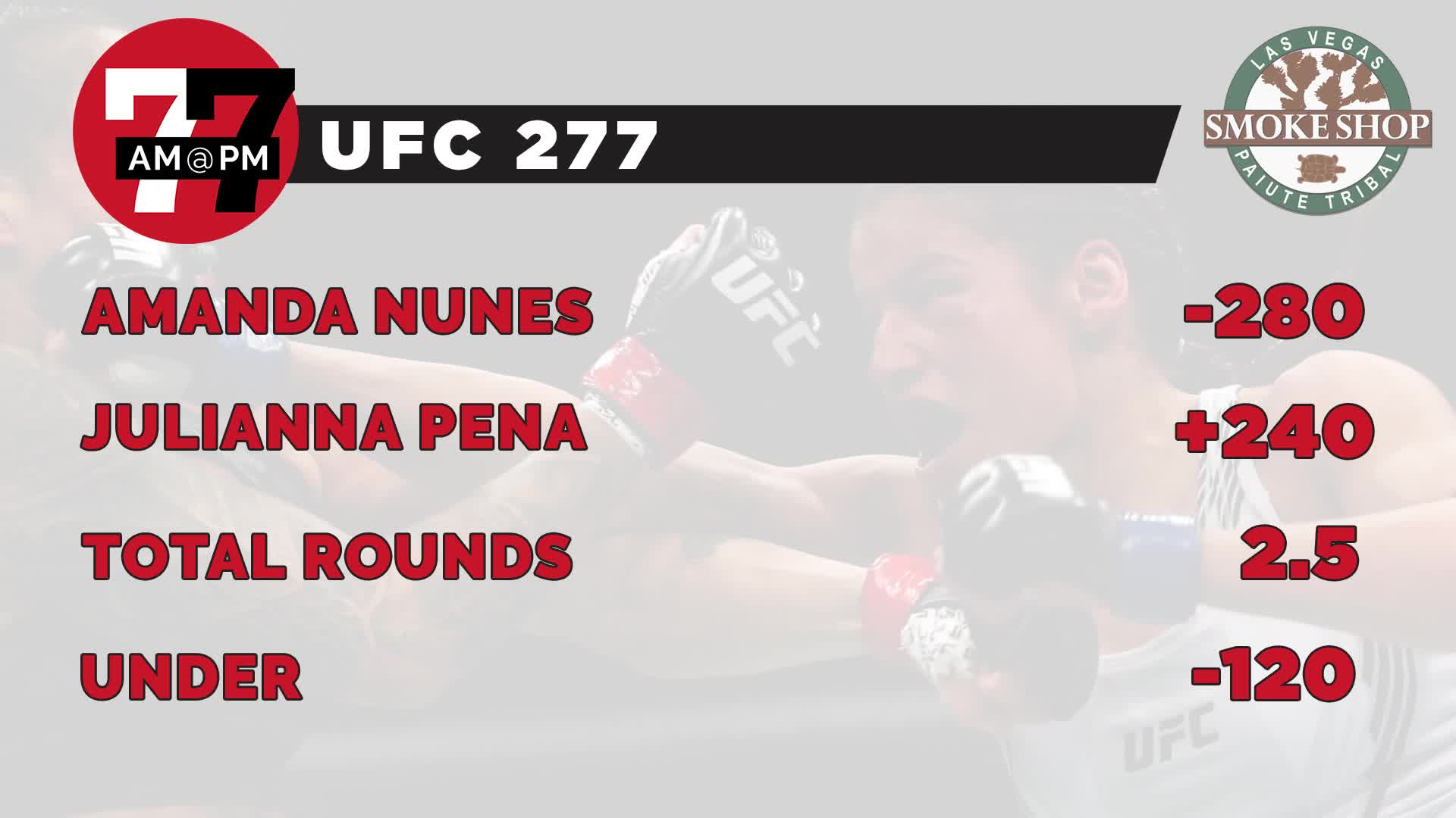 UFC 277 odds