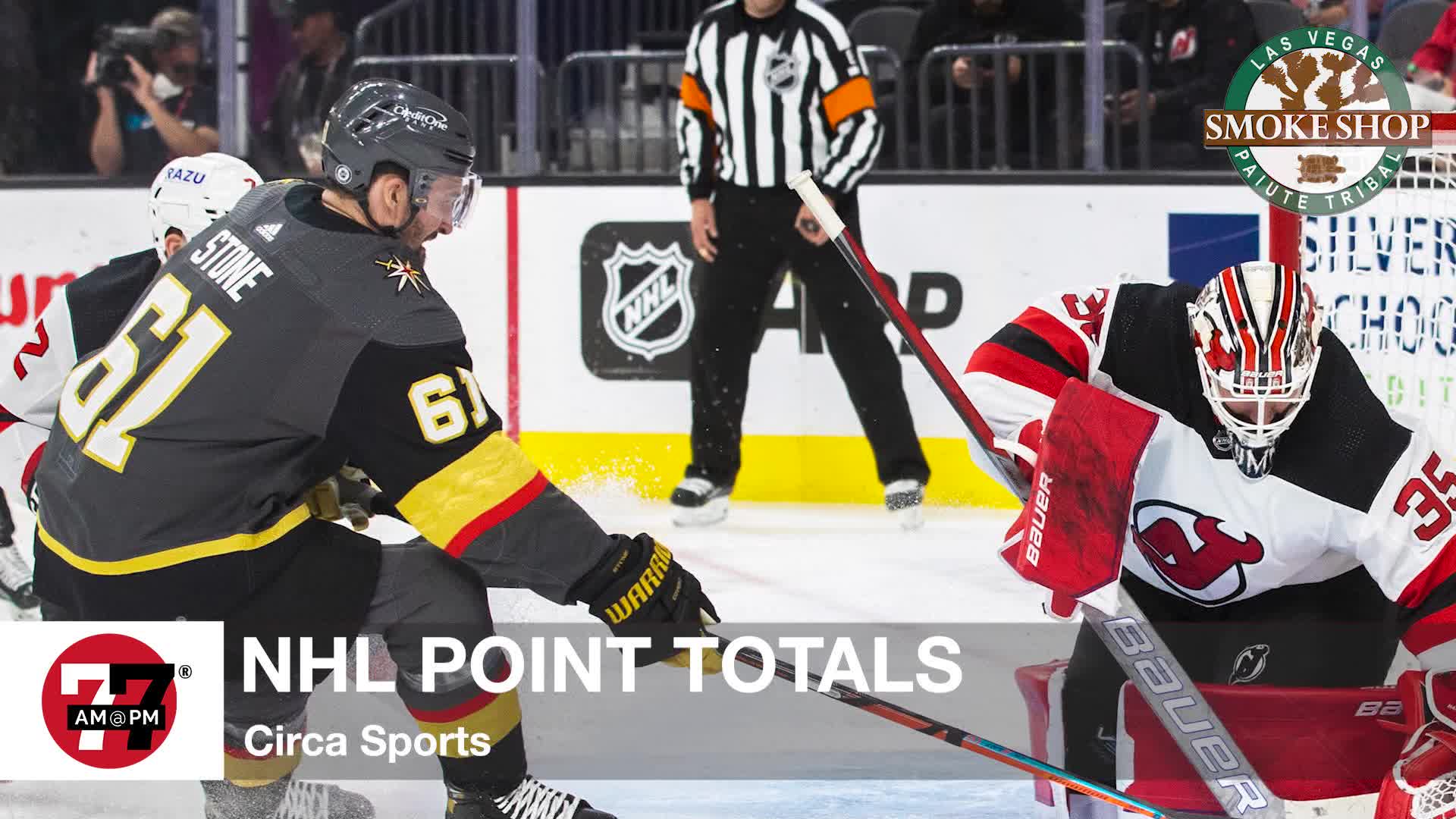 NHL Point Totals