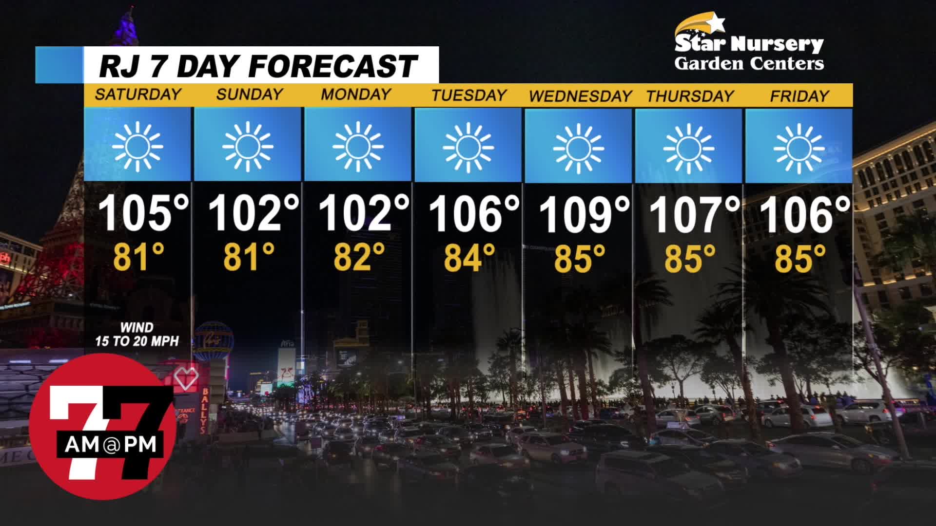 Sunny skies expected throughout next week