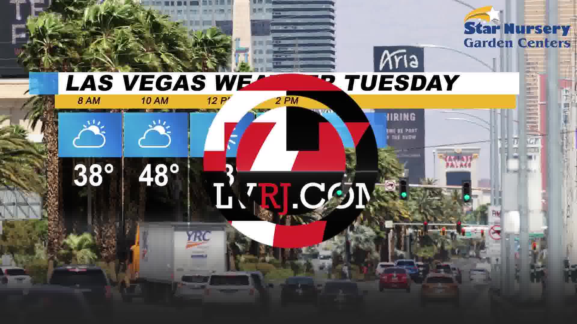 Las Vegas temperatures may rise soon