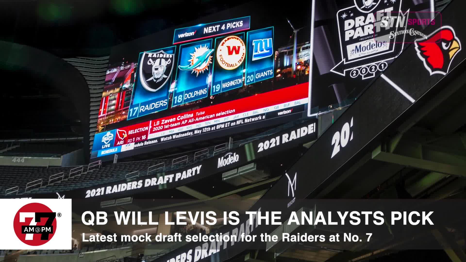 QB Will Levis is the analysts pick