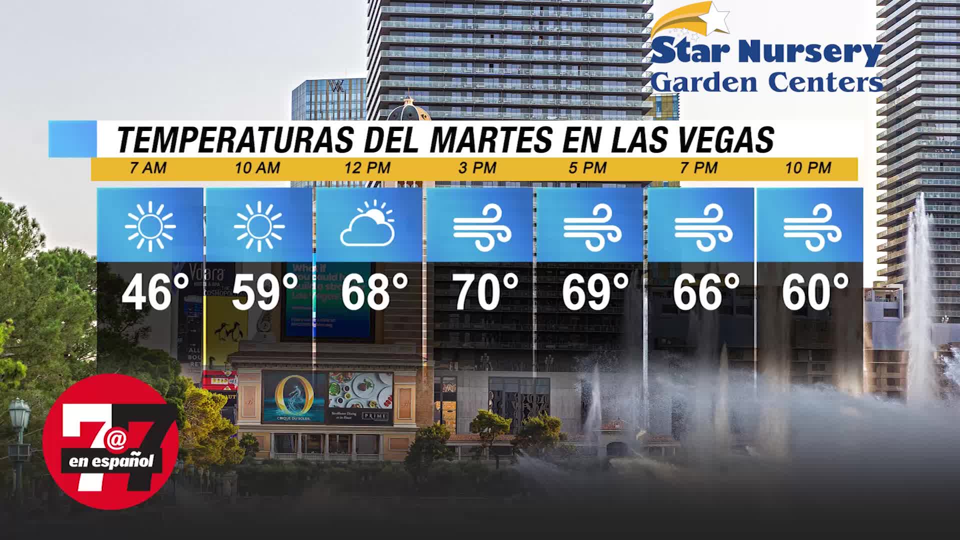 Viento y lluvia para Las Vegas