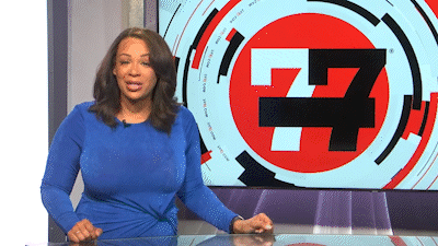 7@7 AM for Friday, March 3, 2023