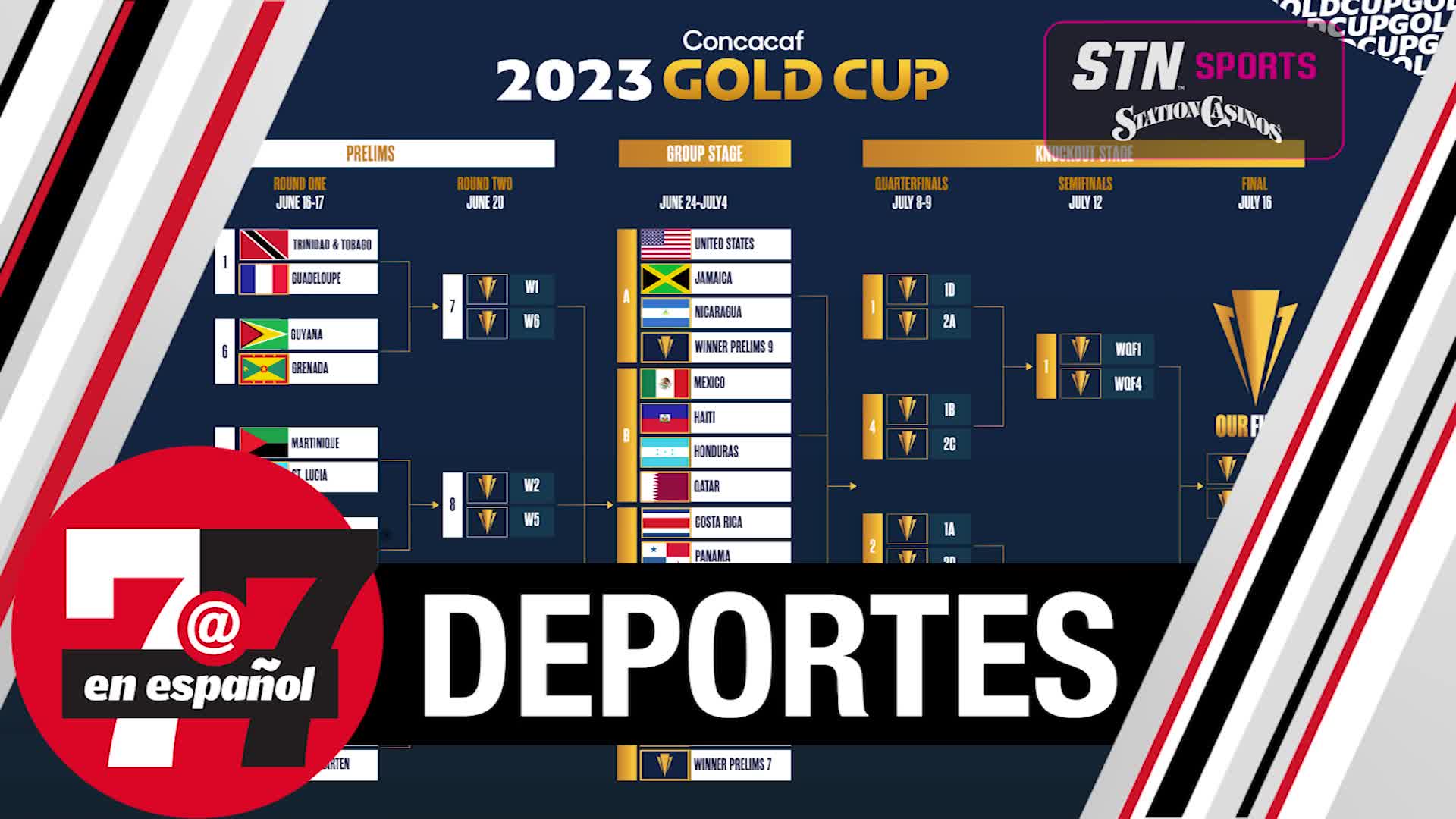 Concacaf define los grupos para la Copa Oro 2023