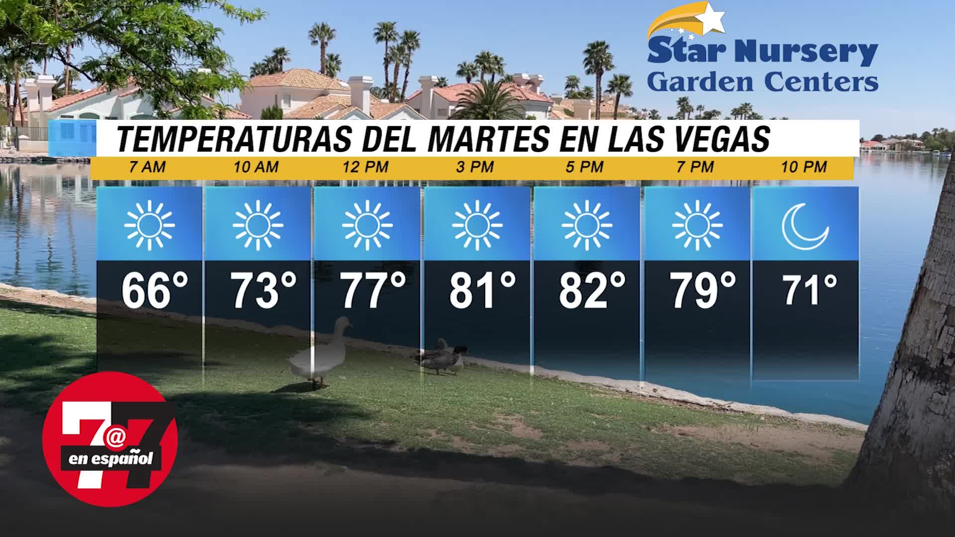 Temperaturas en Las Vegas