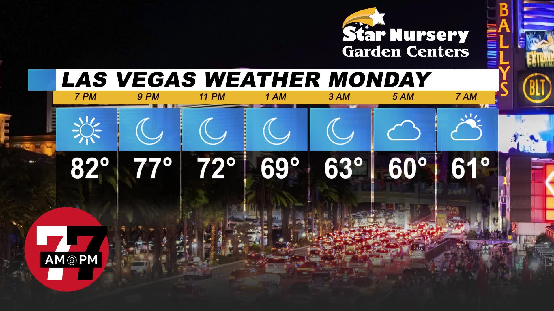 7@7PM Weather for Monday, May 8, 2023