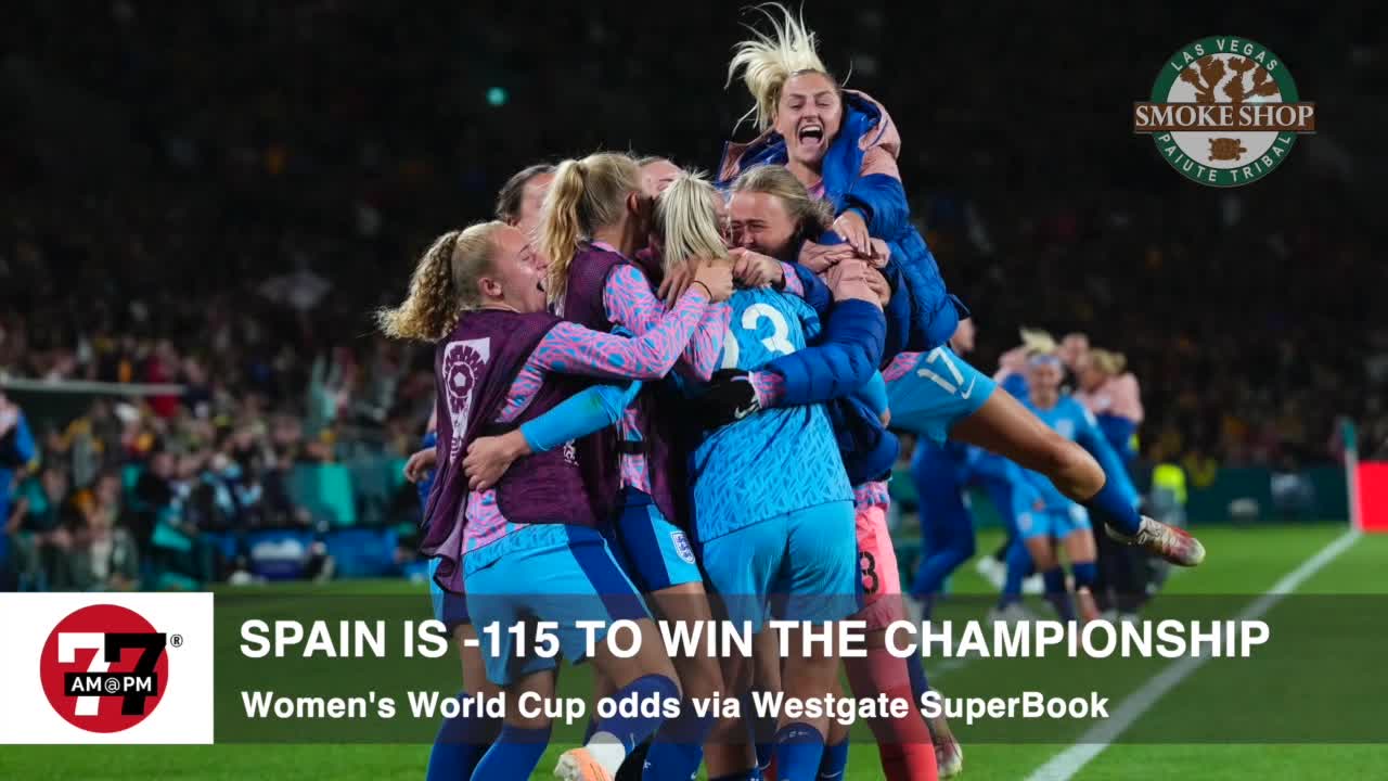 Women’s World Cup Odds