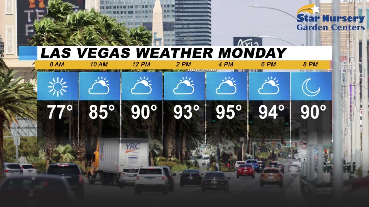 Sunny temps below 100 degrees for the forecast