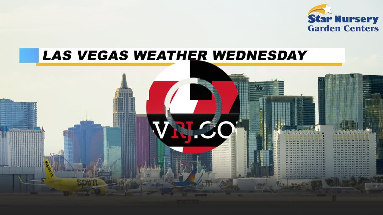 Partly cloudy skies for your Wednesday