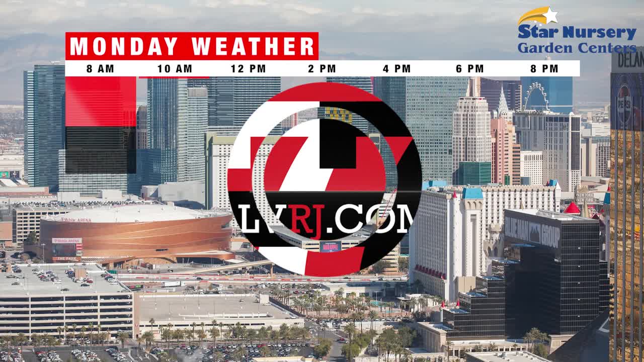 Partly cloudy skies for your Monday