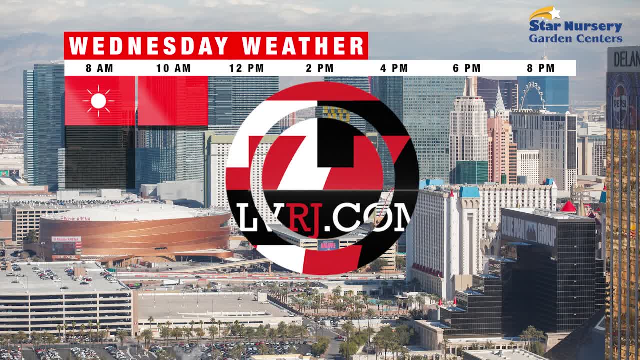 Sunny to partly cloudy for Wednesday forecast