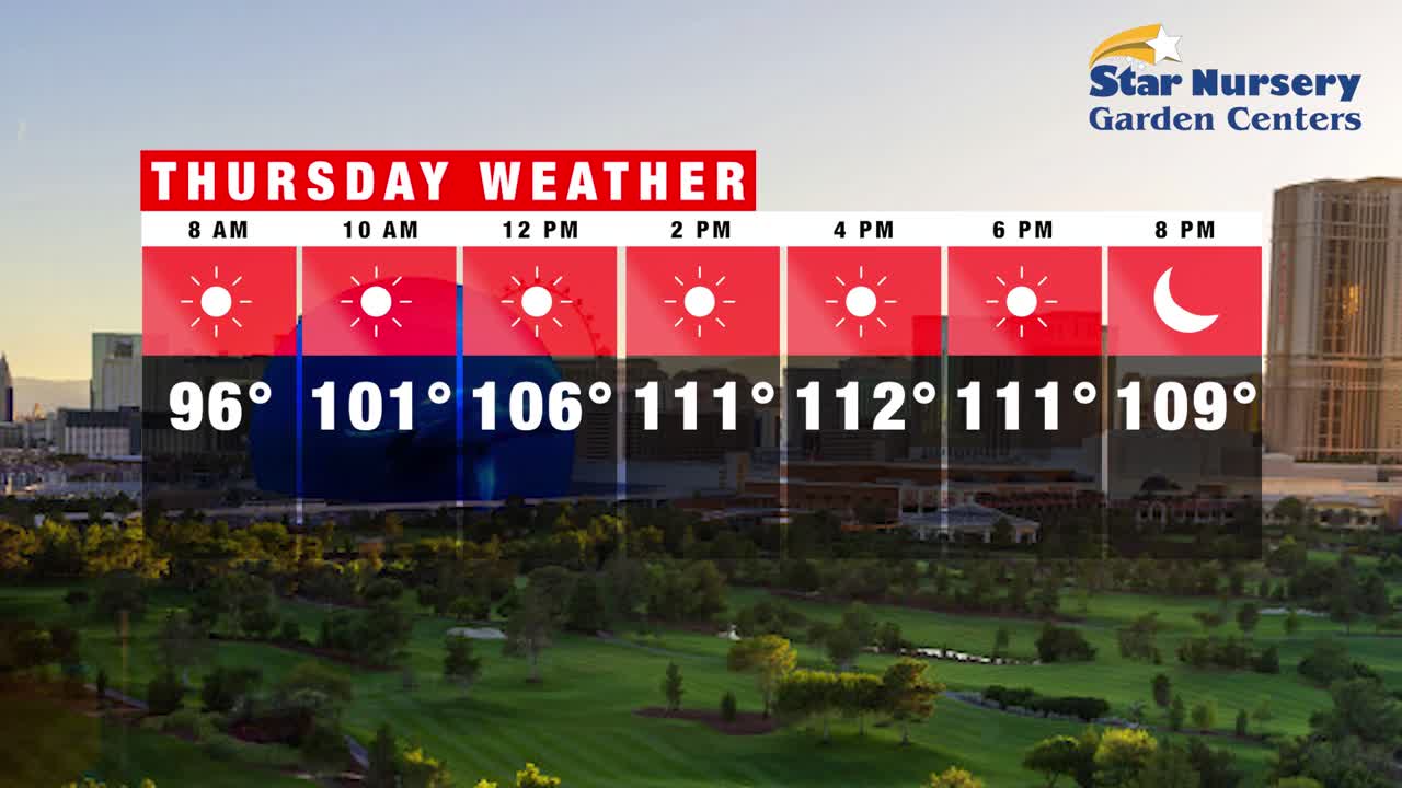 Thursday high in low 110s