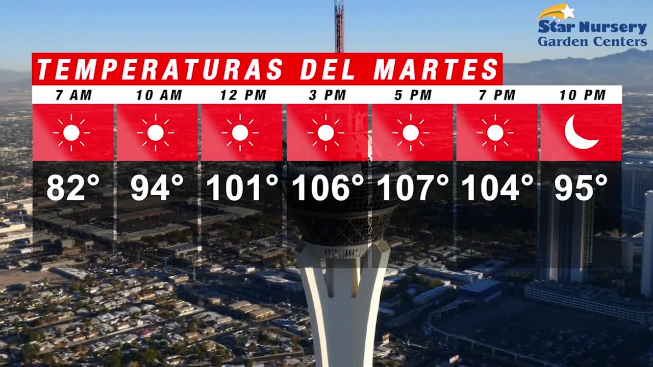 Temperaturas en Las Vegas