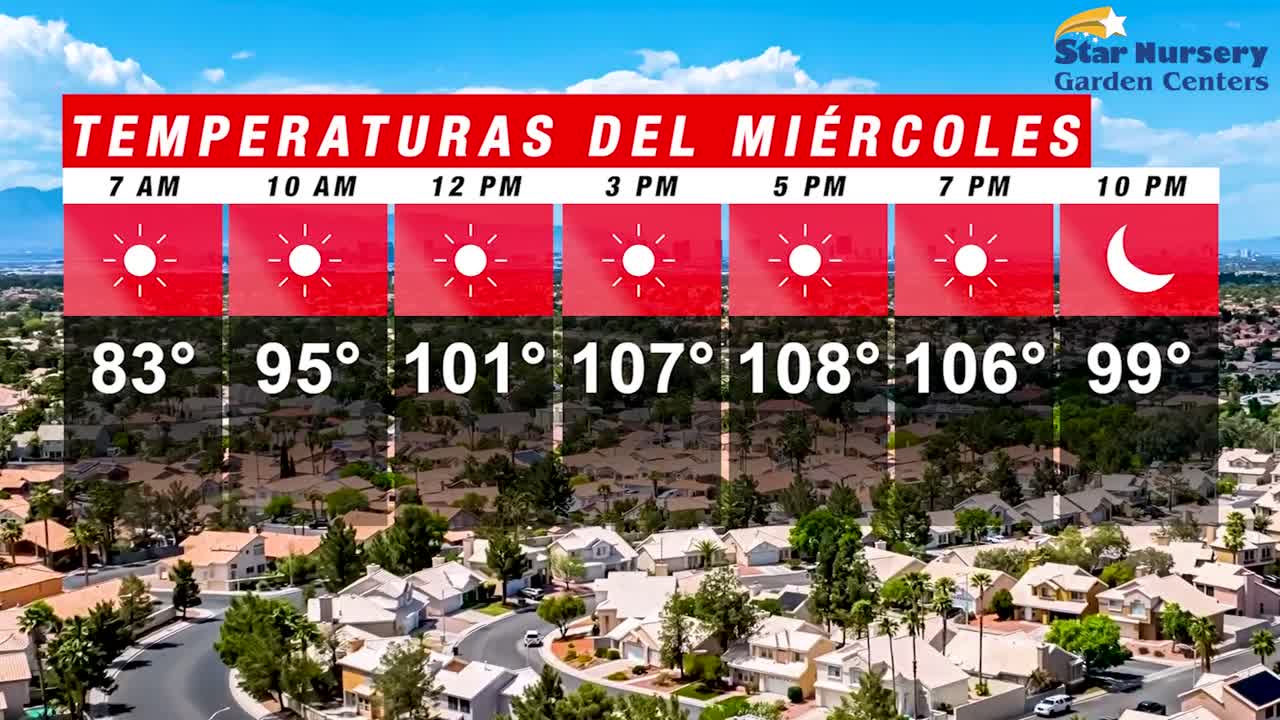 Temperaturas en Las Vegas