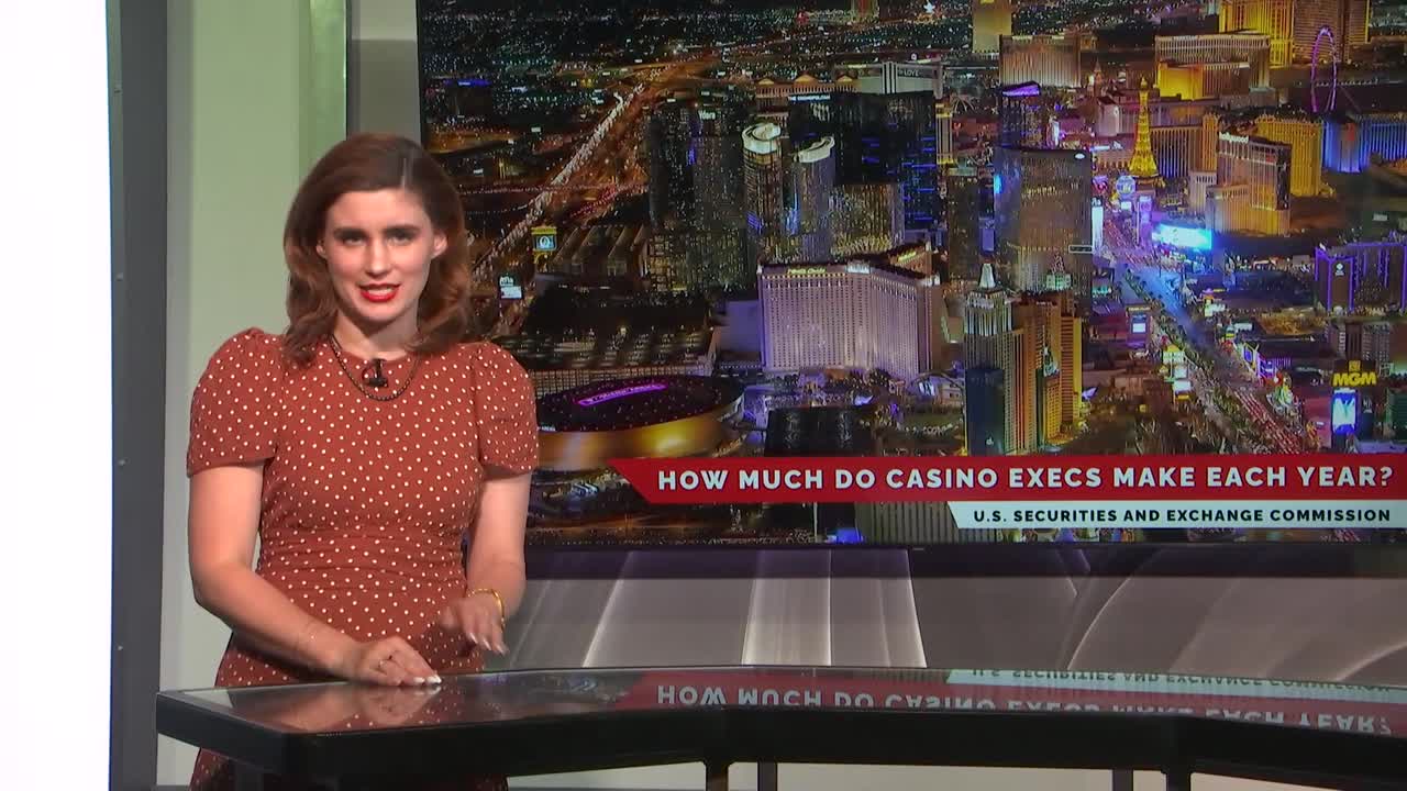 Here's how much top Las Vegas casino bosses made in 2023