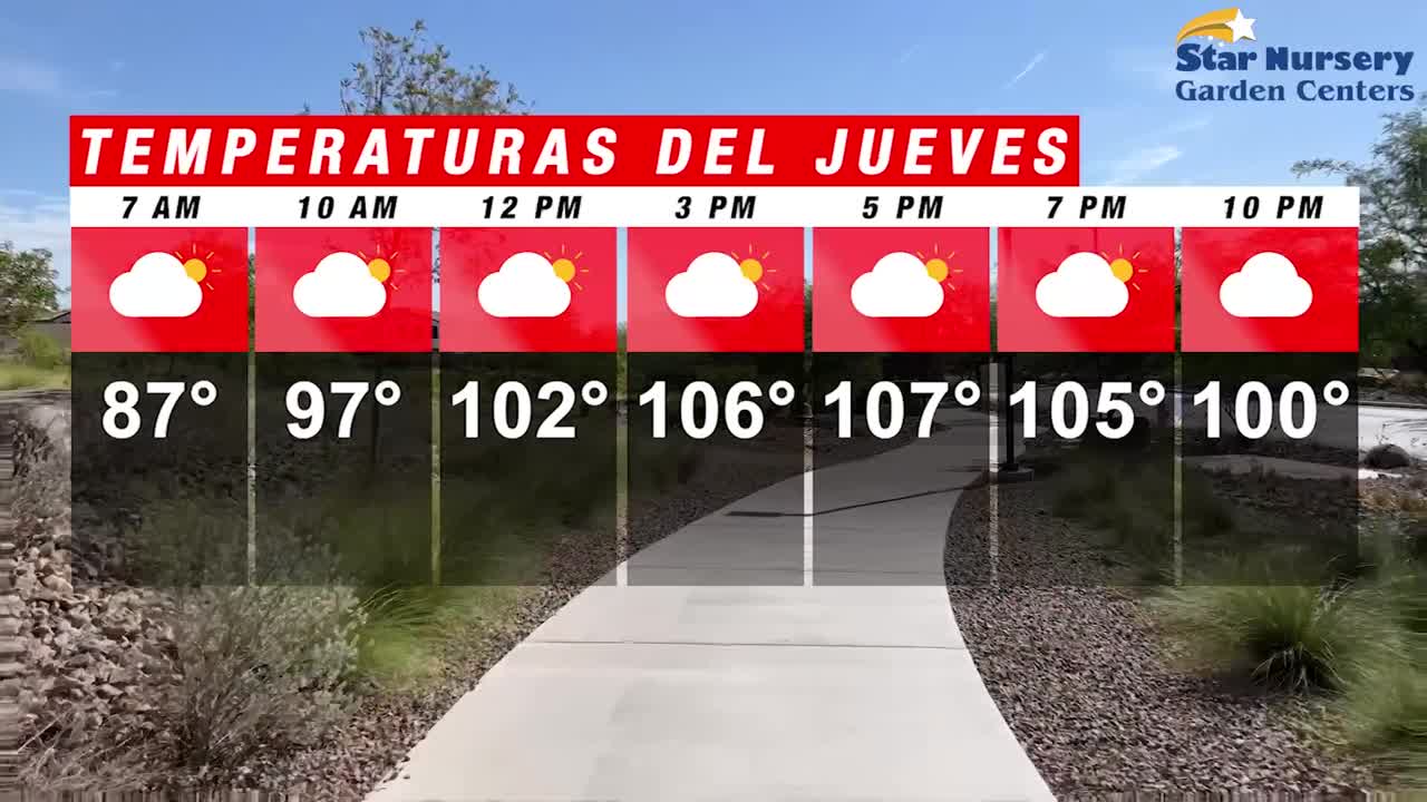 Temperaturas en Las Vegas