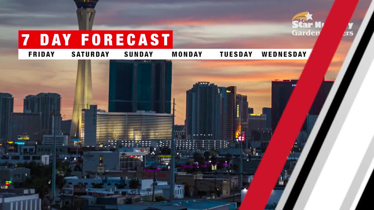 Mostly sunny skies in forecast for weekend