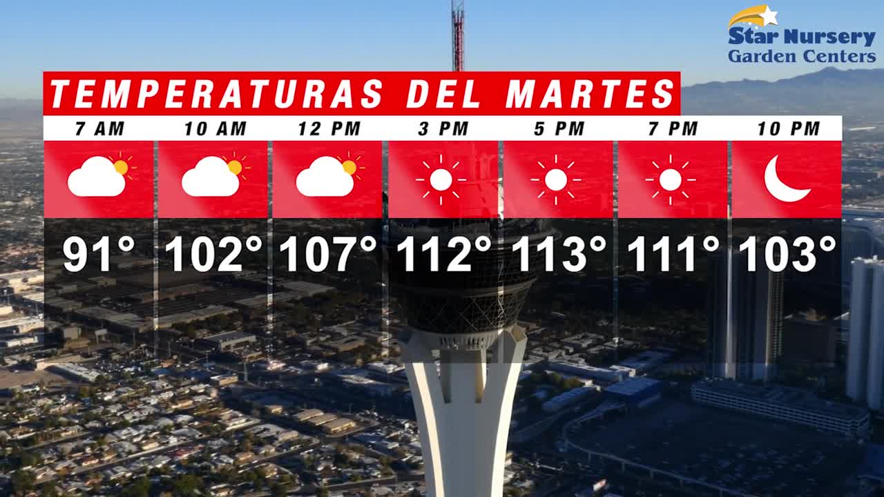 Temperaturas en Las Vegas