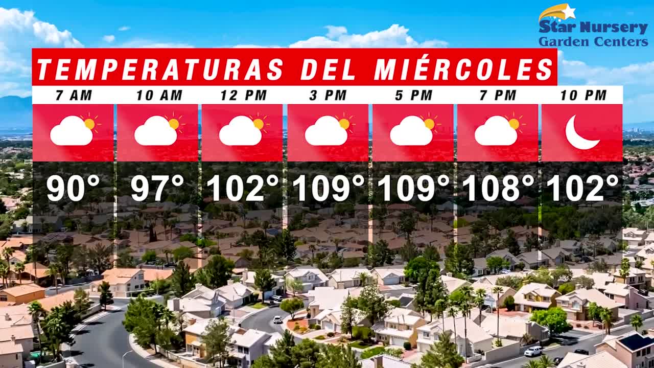 Temperaturas en Las Vegas