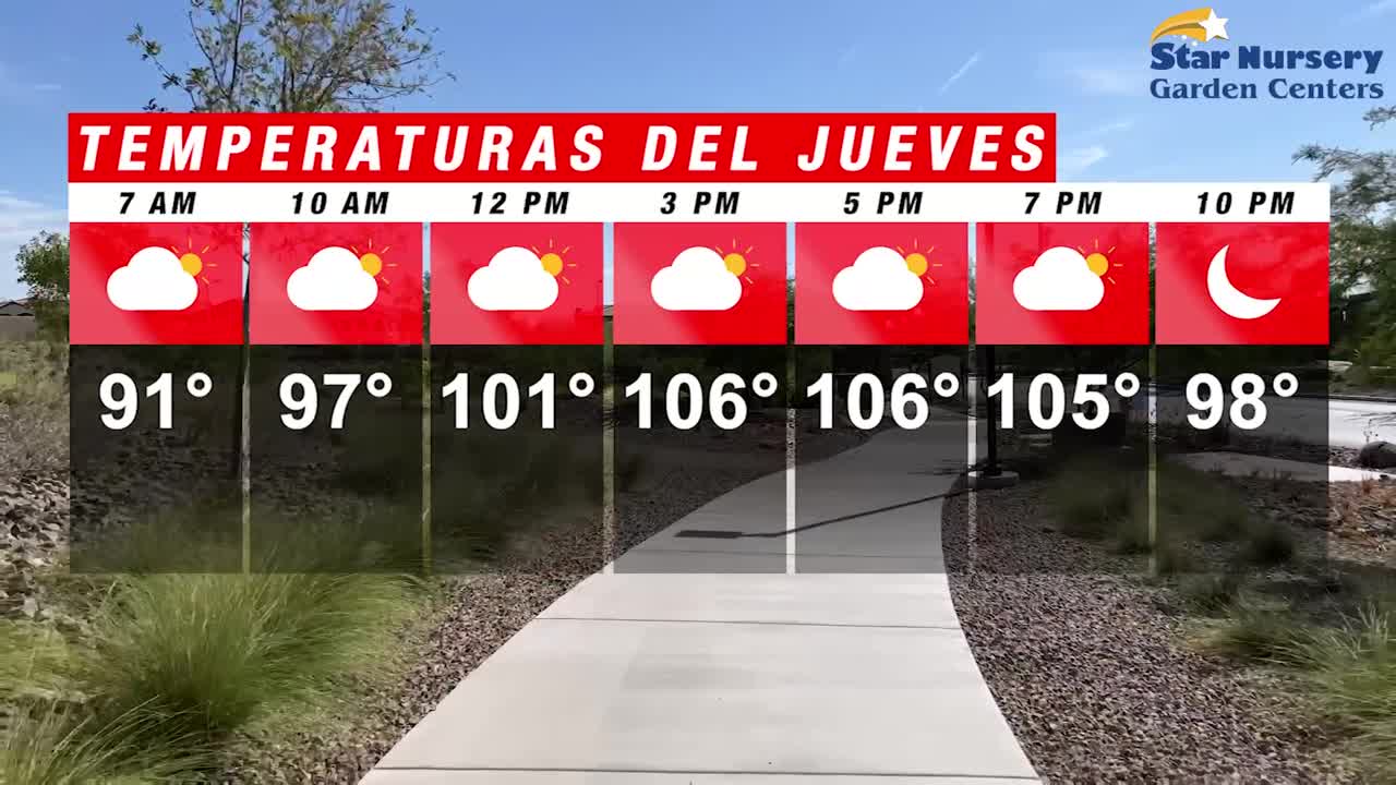 Temperaturas en Las Vegas