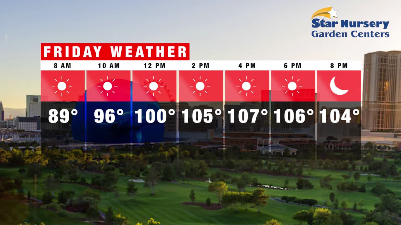 Isolated showers and thunderstorms