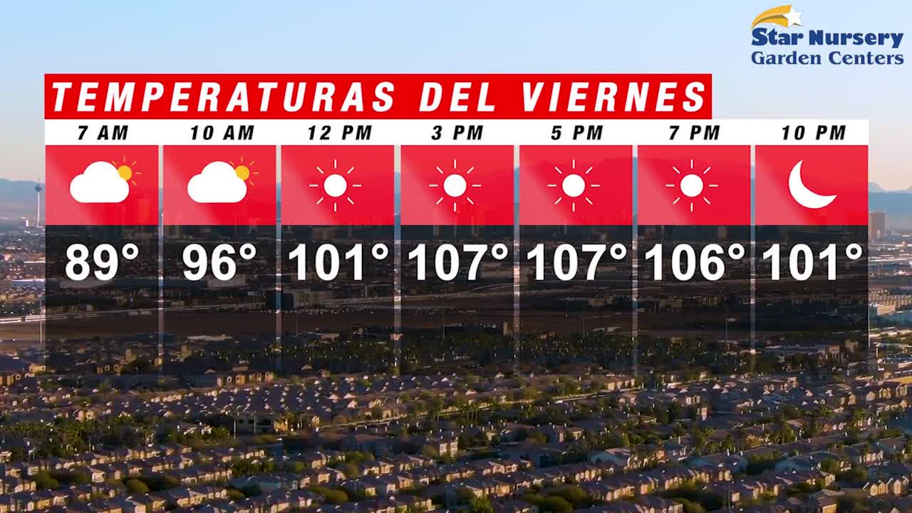 Temperaturas en Las Vegas