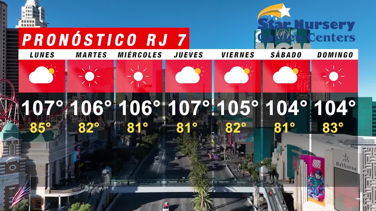 Temperaturas en Las Vegas