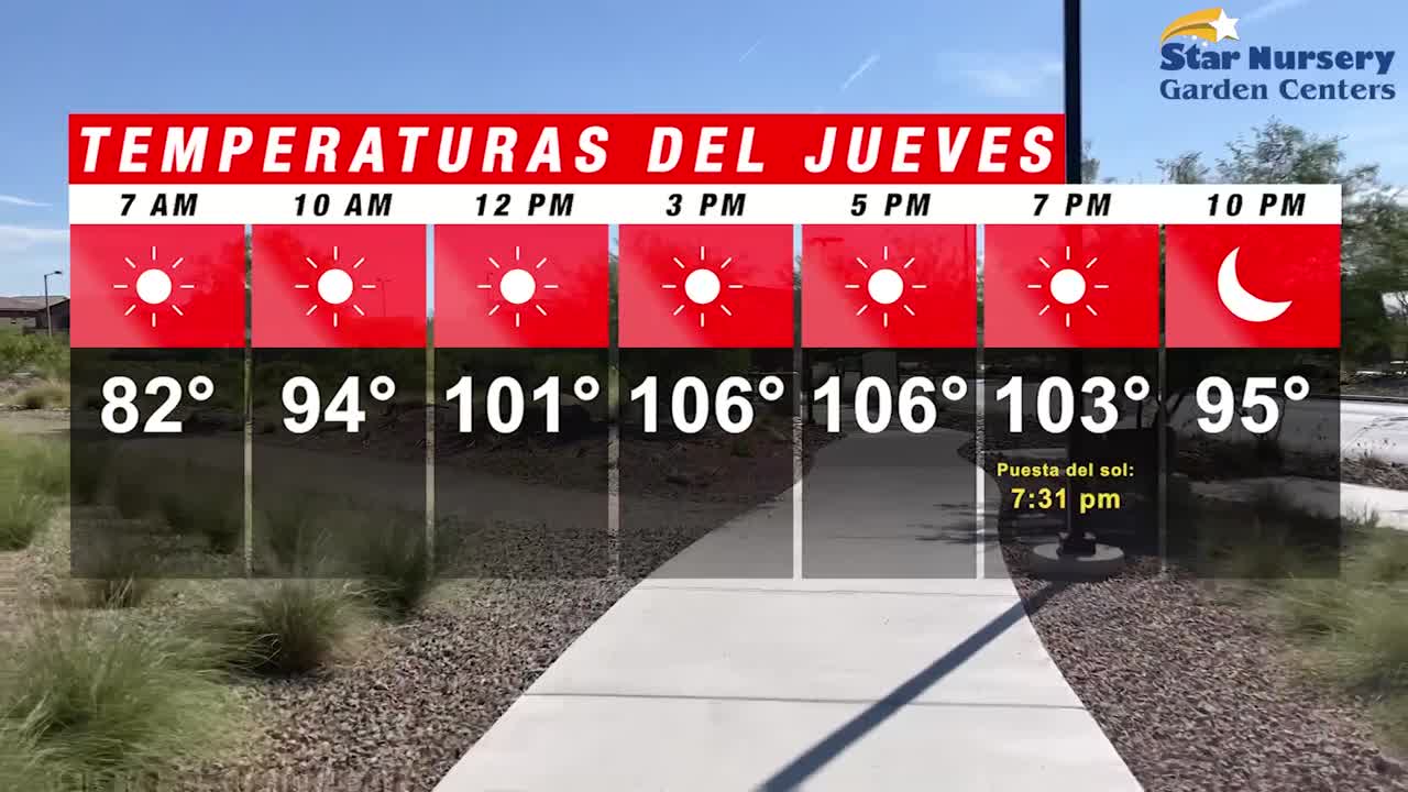 Temperaturas en Las Vegas