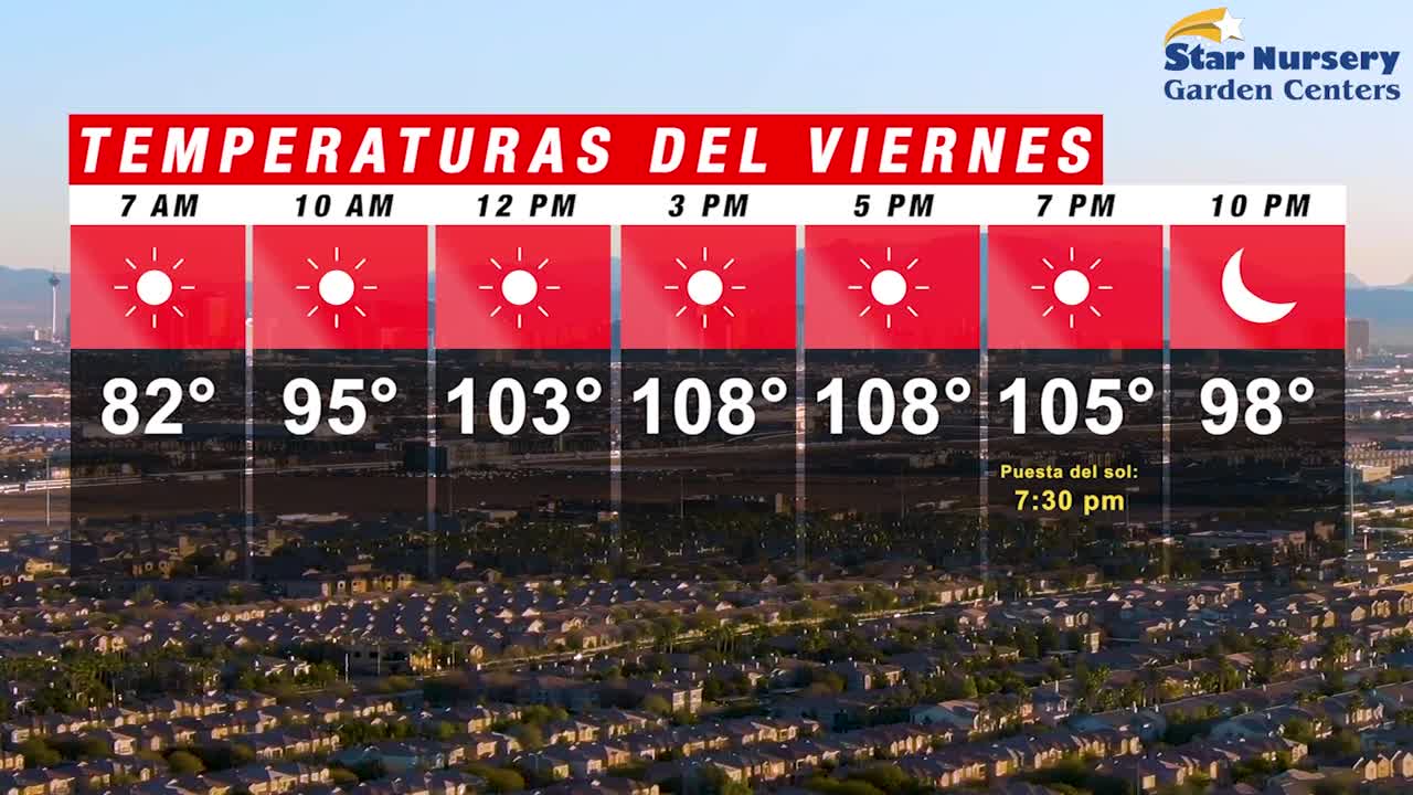 Temperaturas en Las Vegas