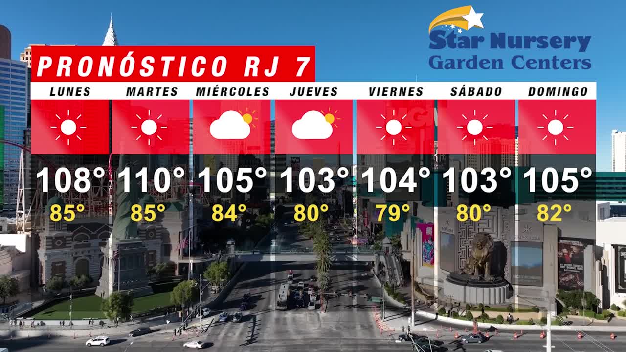 Temperaturas en Las Vegas