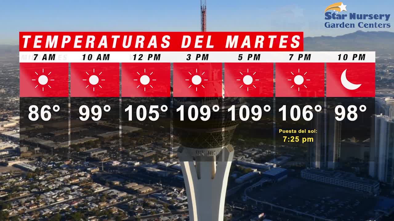 Temperaturas en Las Vegas