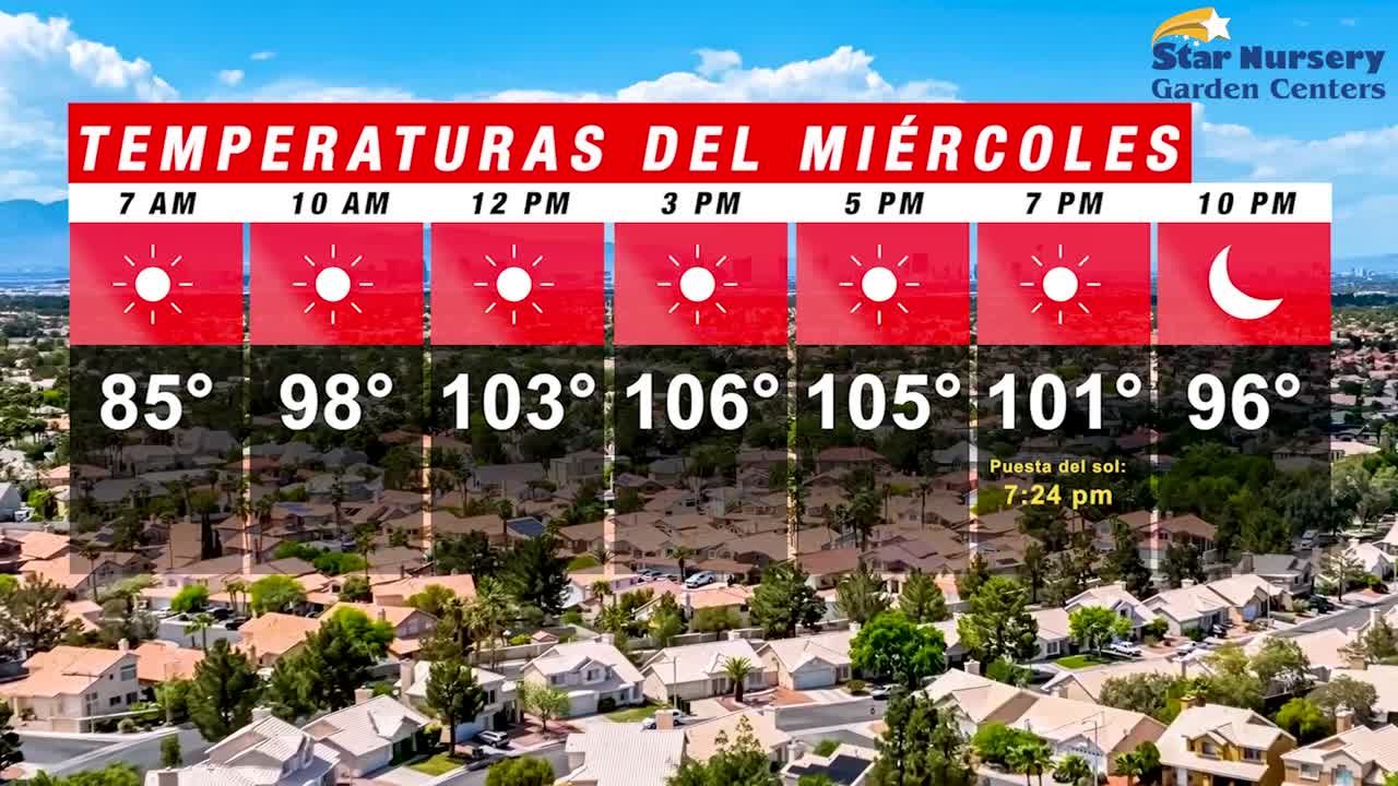 Temperaturas en Las Vegas