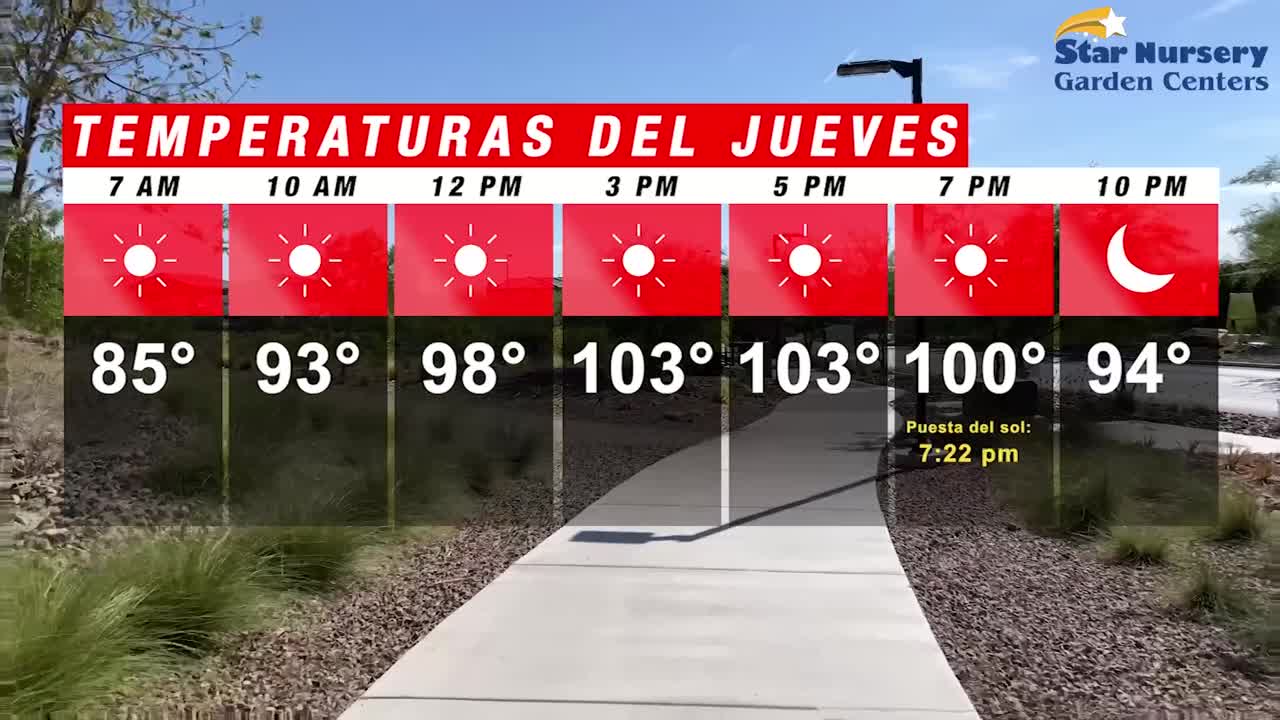 Temperaturas en Las Vegas