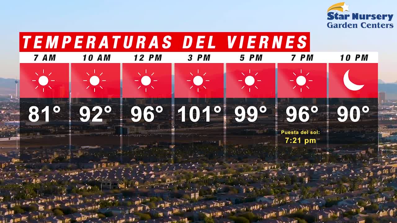 Temperaturas en Las Vegas