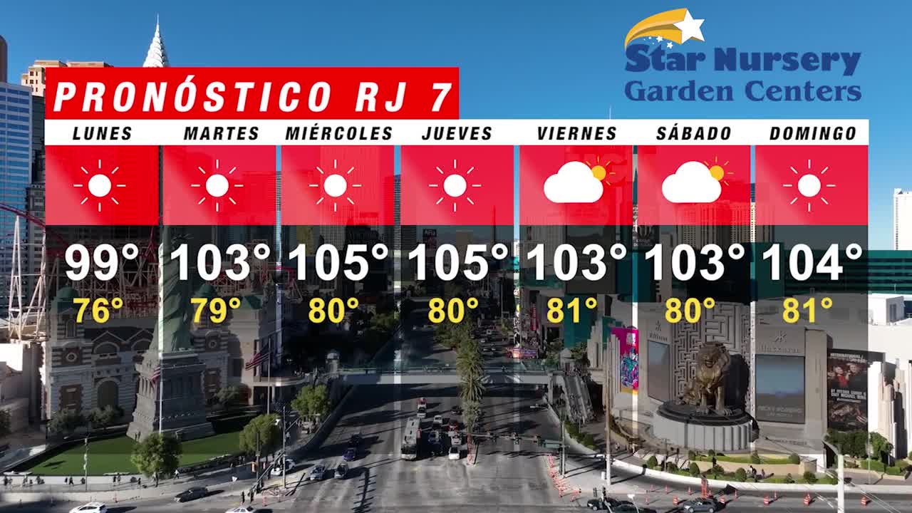 Temperaturas en Las Vegas