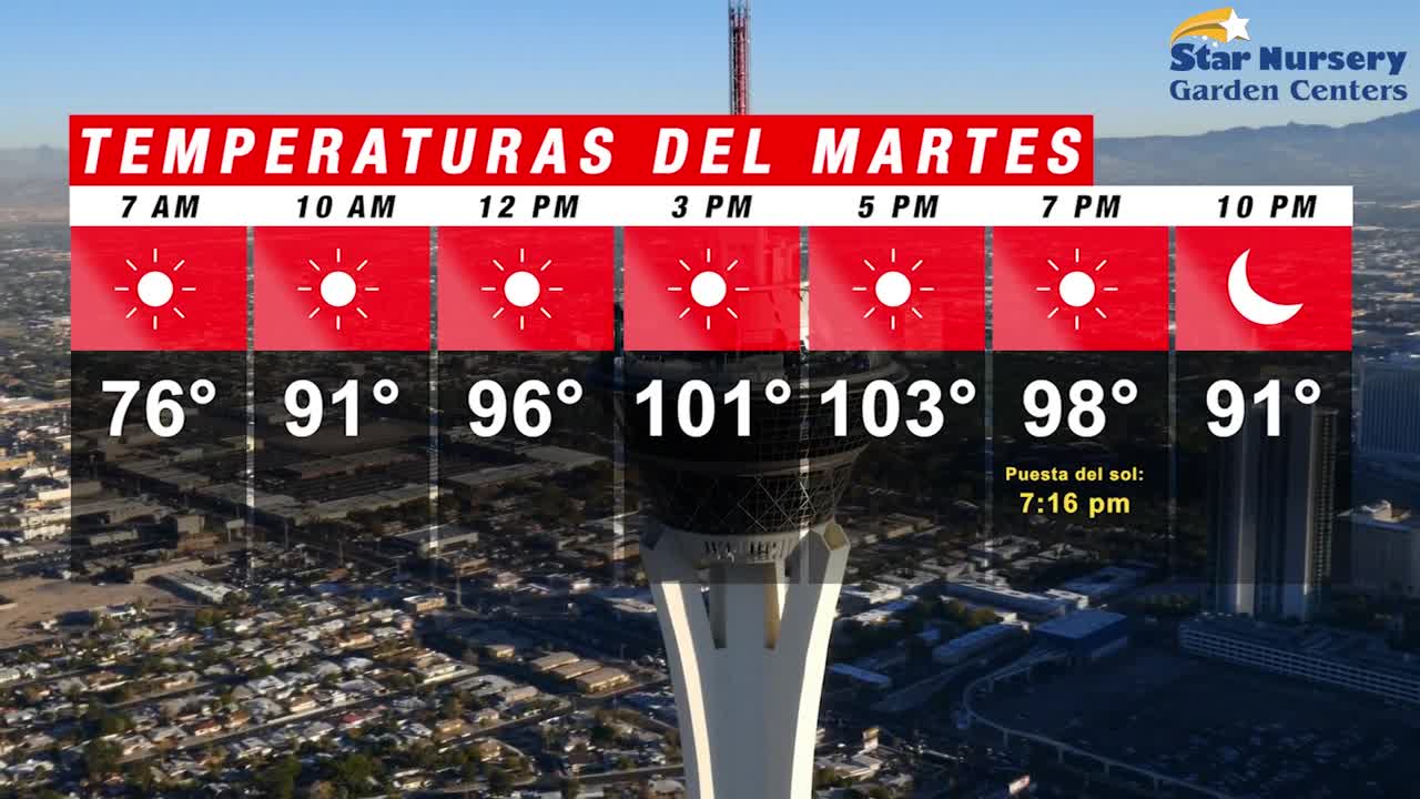 Temperaturas en Las Vegas