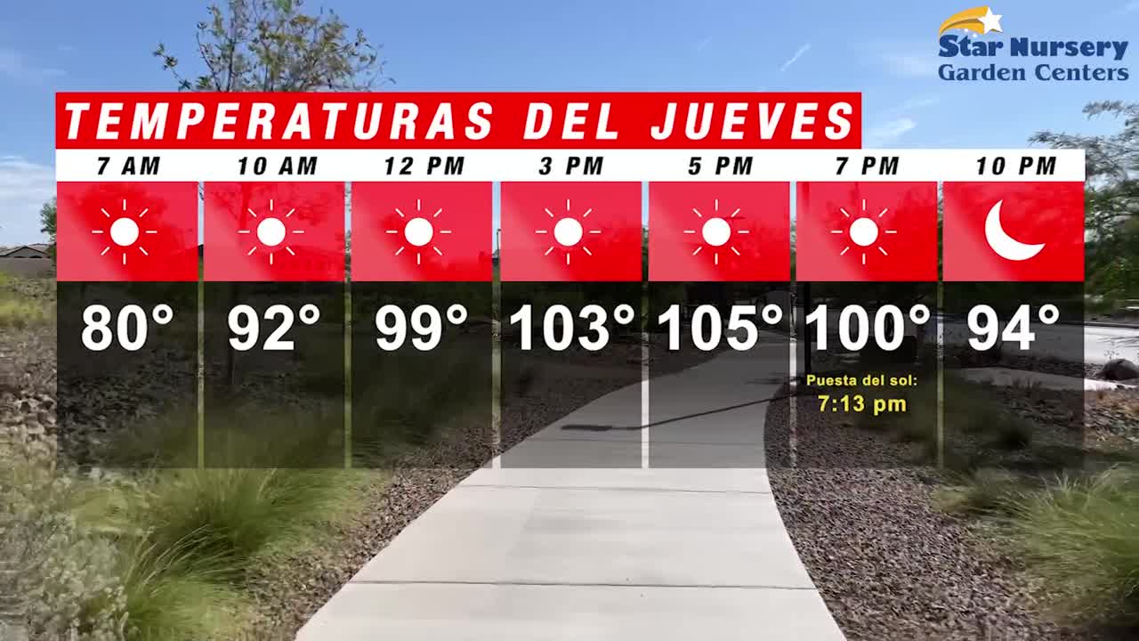 Temperaturas en Las Vegas