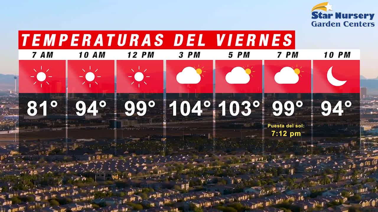 Temperaturas en Las Vegas