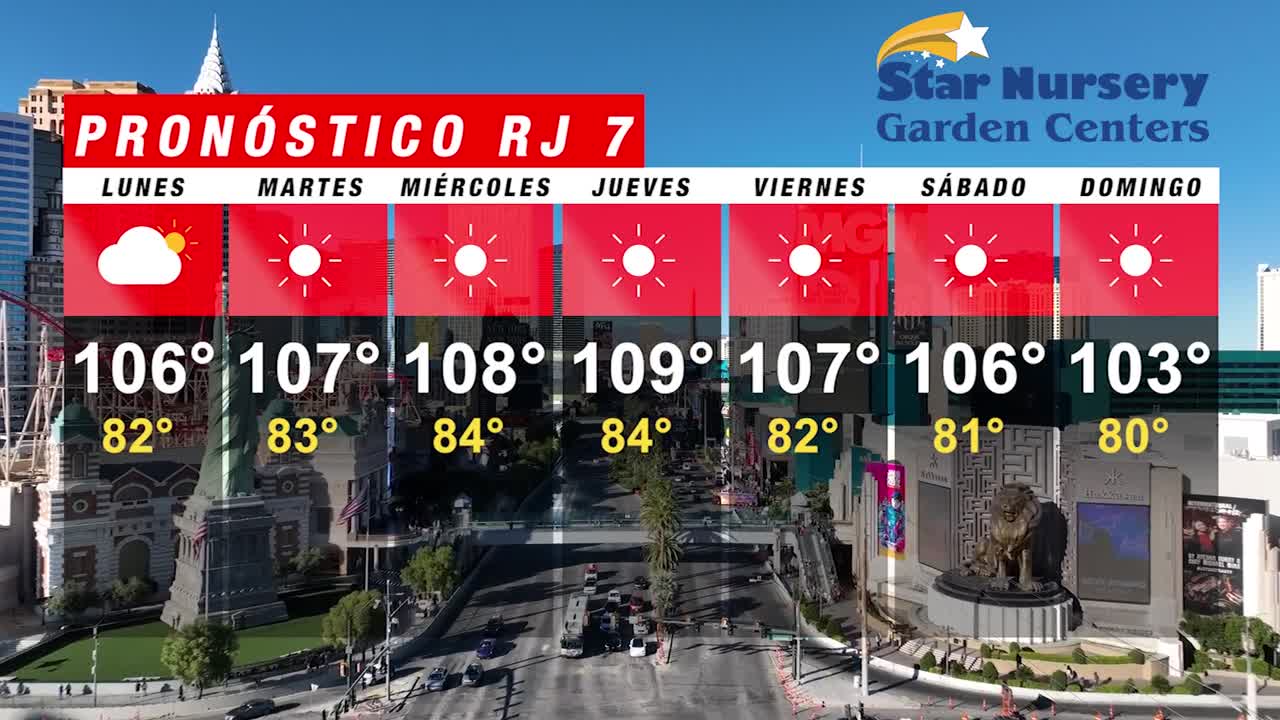 Temperaturas en Las Vegas