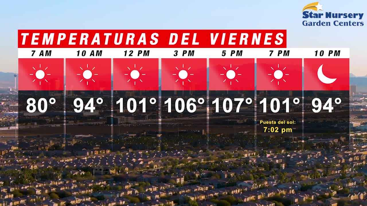 Temperaturas en Las Vegas