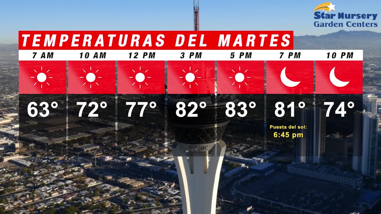 Temperaturas en Las Vegas