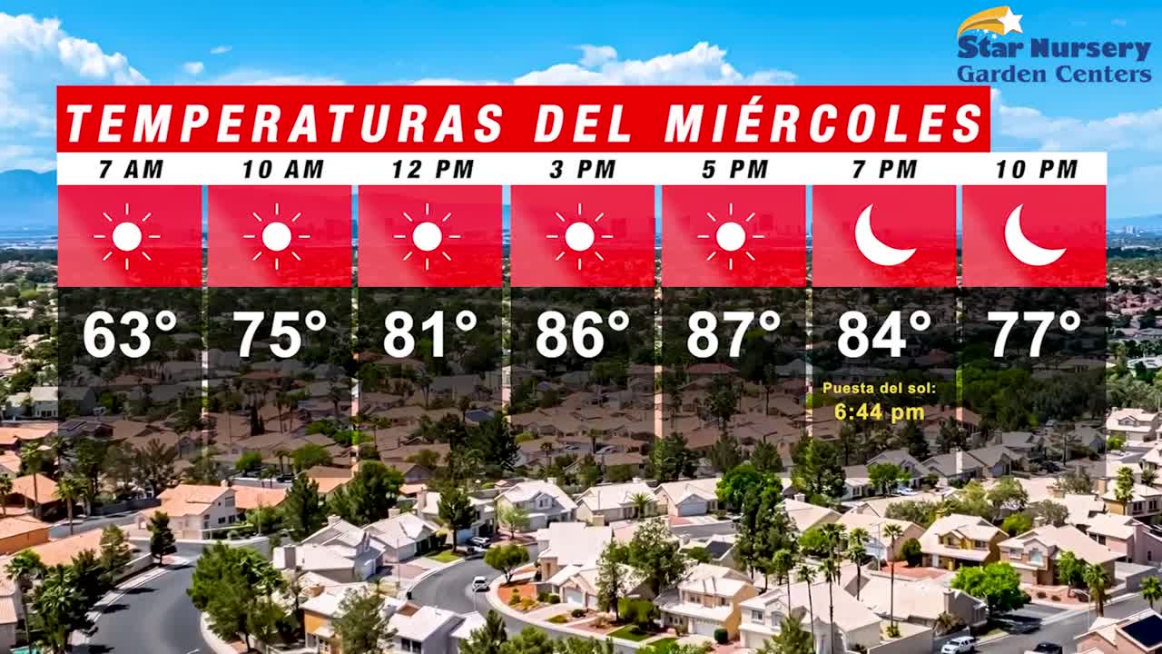 Temperaturas en Las Vegas