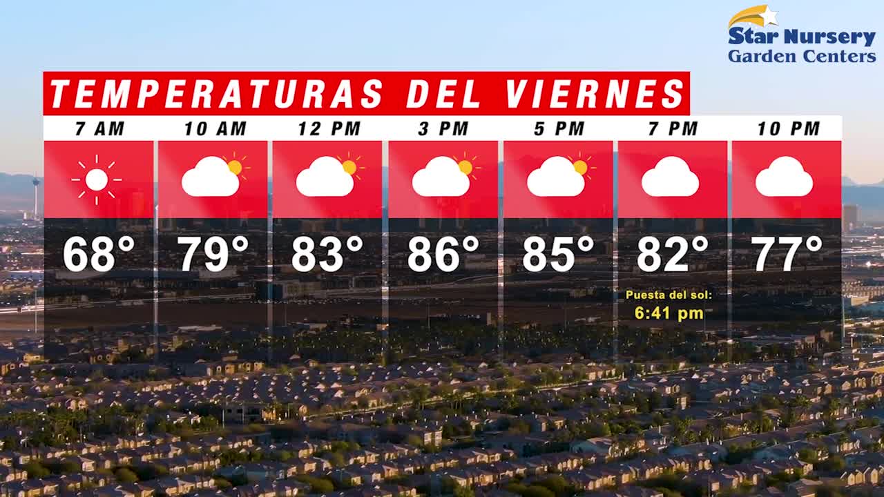 Temperaturas en Las Vegas