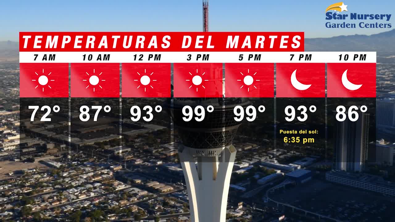 Temperaturas en Las Vegas