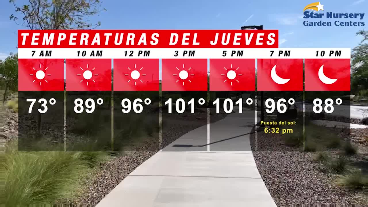 Temperaturas en Las Vegas