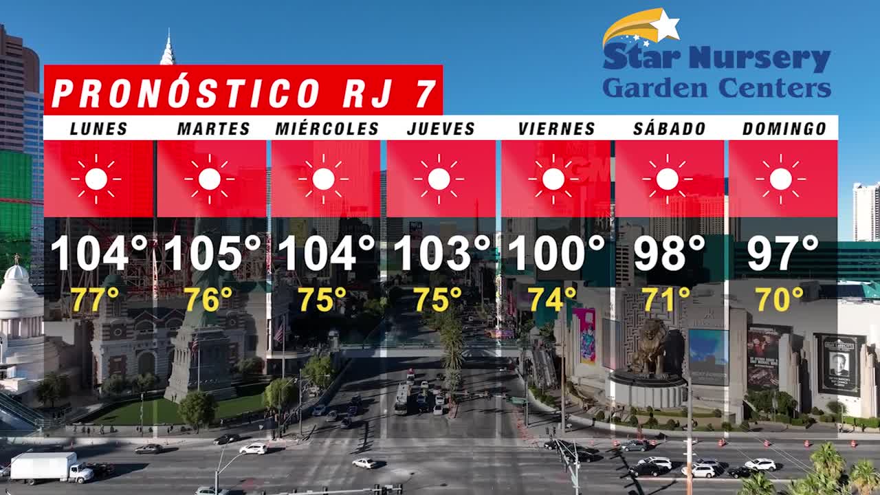 Temperaturas en Las Vegas